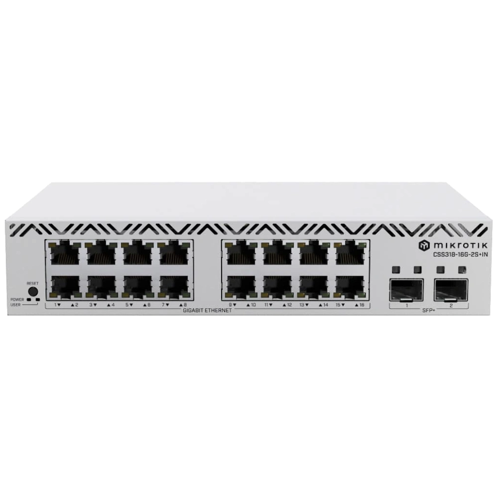 mikrotik css318-16g-2s+in комутатор 16 портів керований