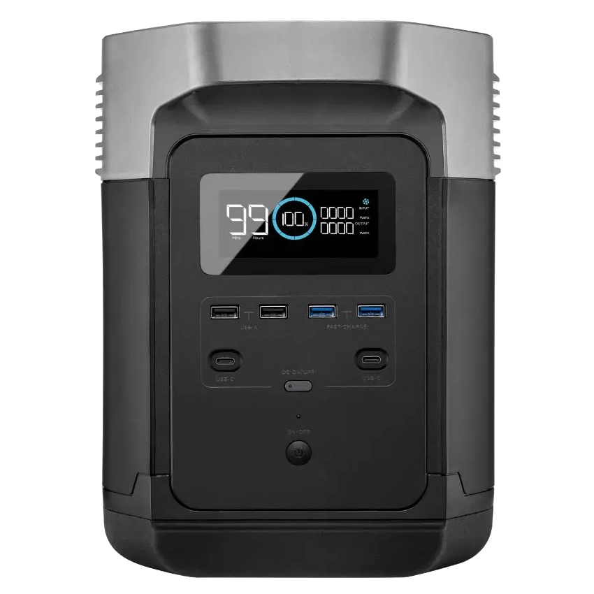 ecoflow delta 1800вт портативне джерело живлення