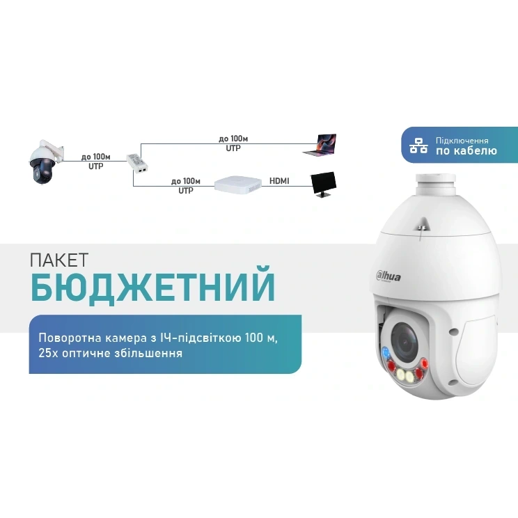 dahua warkit (wire) комплект