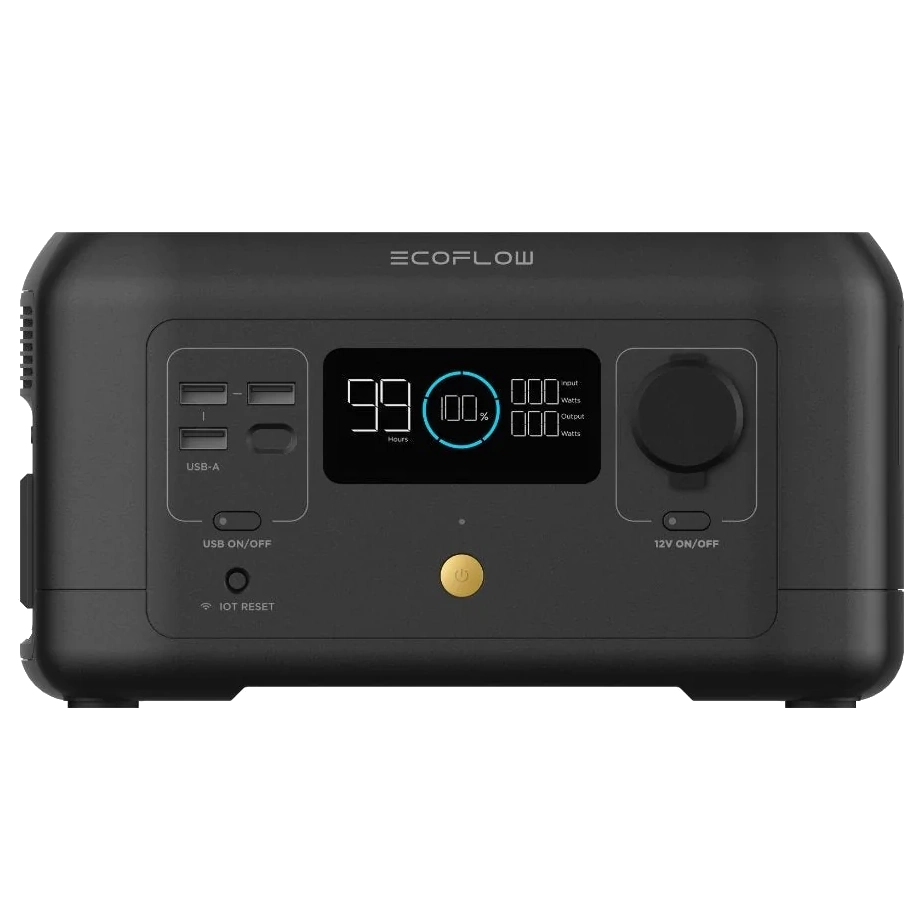 ecoflow river mini портативне джерело живлення