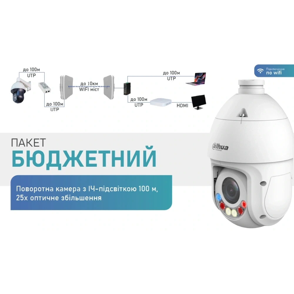 dahua warkit (wi-fi) комплект