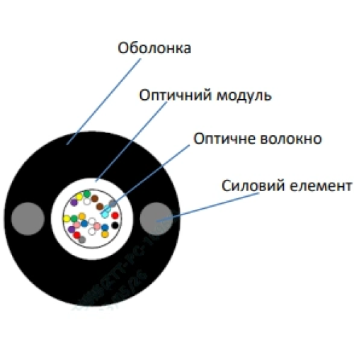 ECG UT001-SM-FRP-G-HDPE 4.4 (бухта - 2км)