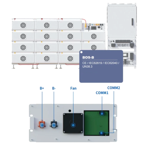 Deye BOS-B-Pack16-A3