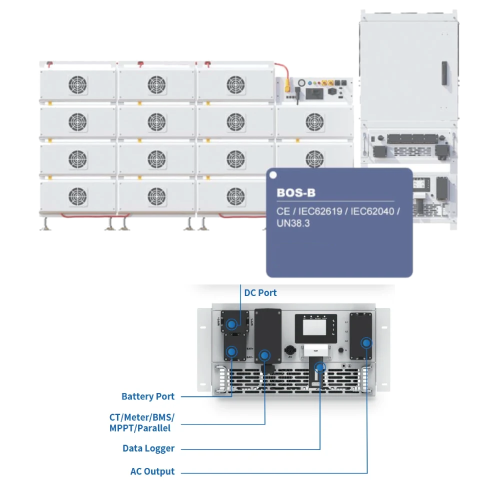 Deye SUN-100K-PCS01HP3