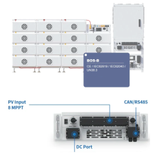 Deye SUN-MPPT-L01-UE-AMM8
