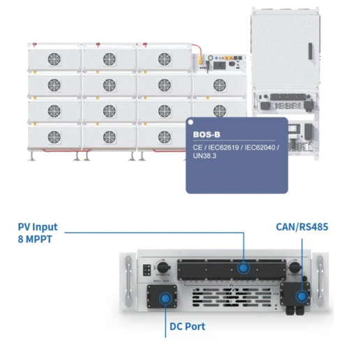 Deye SUN-MPPT-L01-UE-AMM8