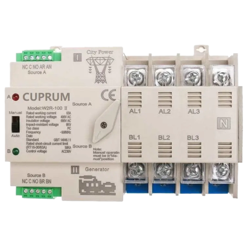CUPRUM WR2 I-II 100А 4п АВР
