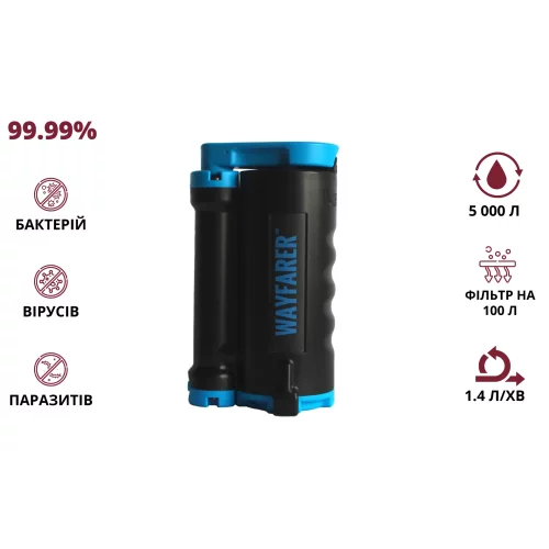 LifeSaver Wayfarer